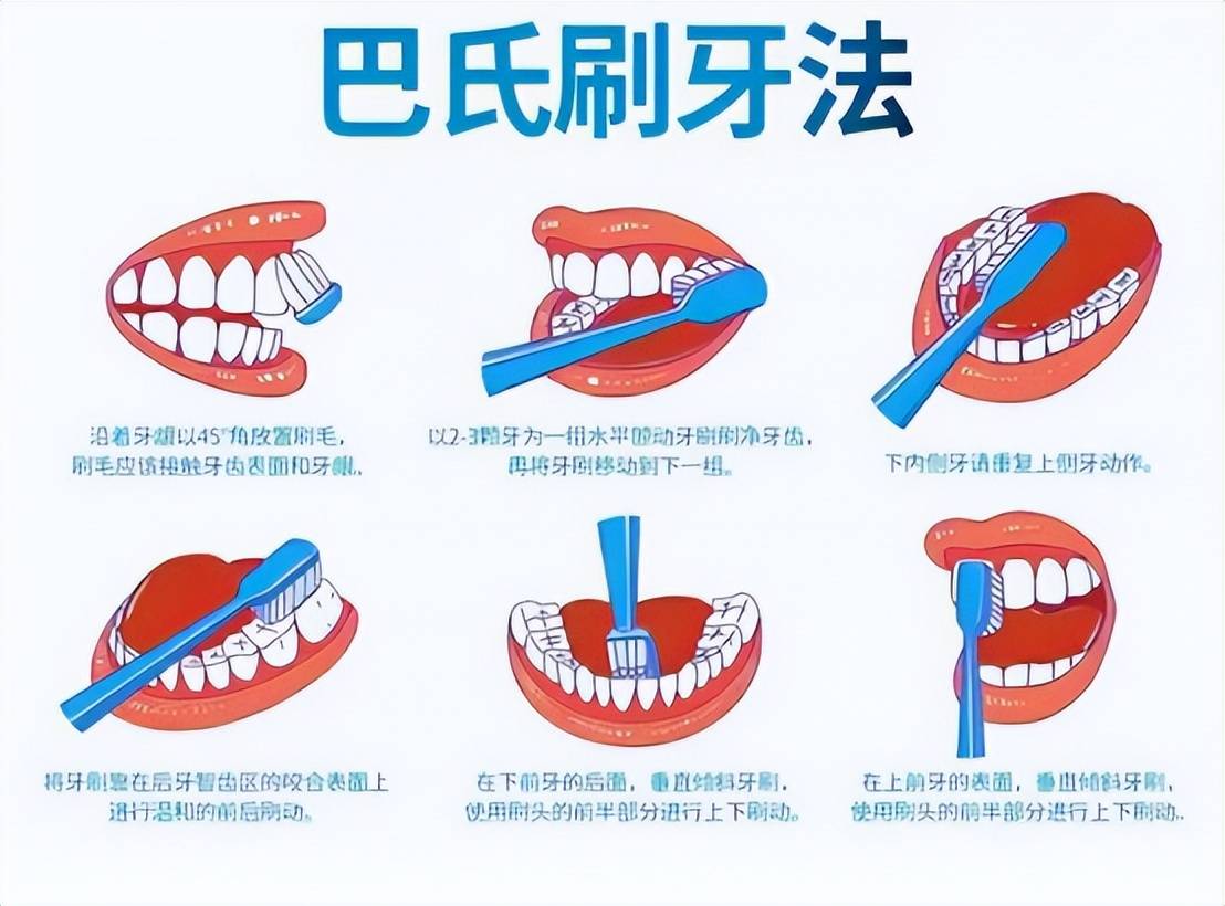 电动牙刷刷牙会不会伤牙齿?披露三大隐患风险!