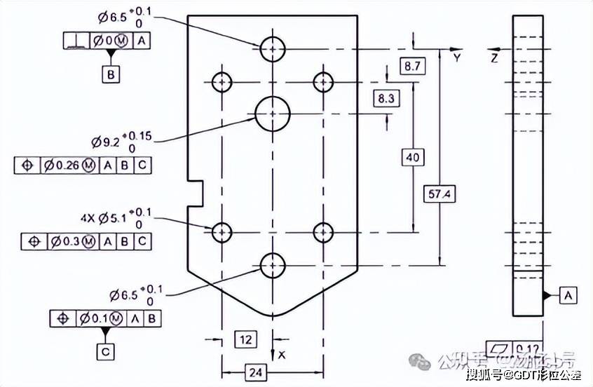 图三,一面二销建立的基准体系 — 图样标注基准平面a的拟合与图一中的