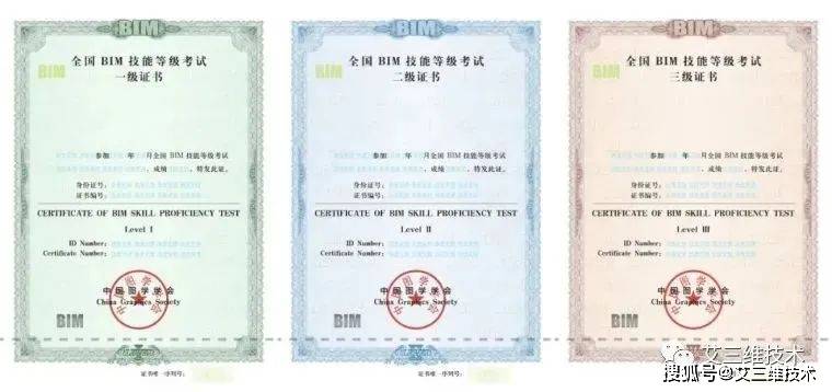 bim七大发展路径详述_应用_信息化_技术