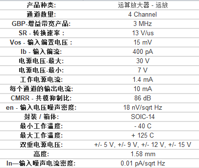 tl084cdr/tl084idr/tl084cdt/tl084idt中文資料規格書