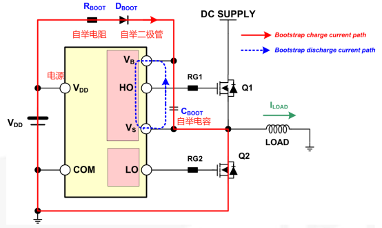 柵極驅動 ic 式自舉電路的設計說明_電容_電壓_開關