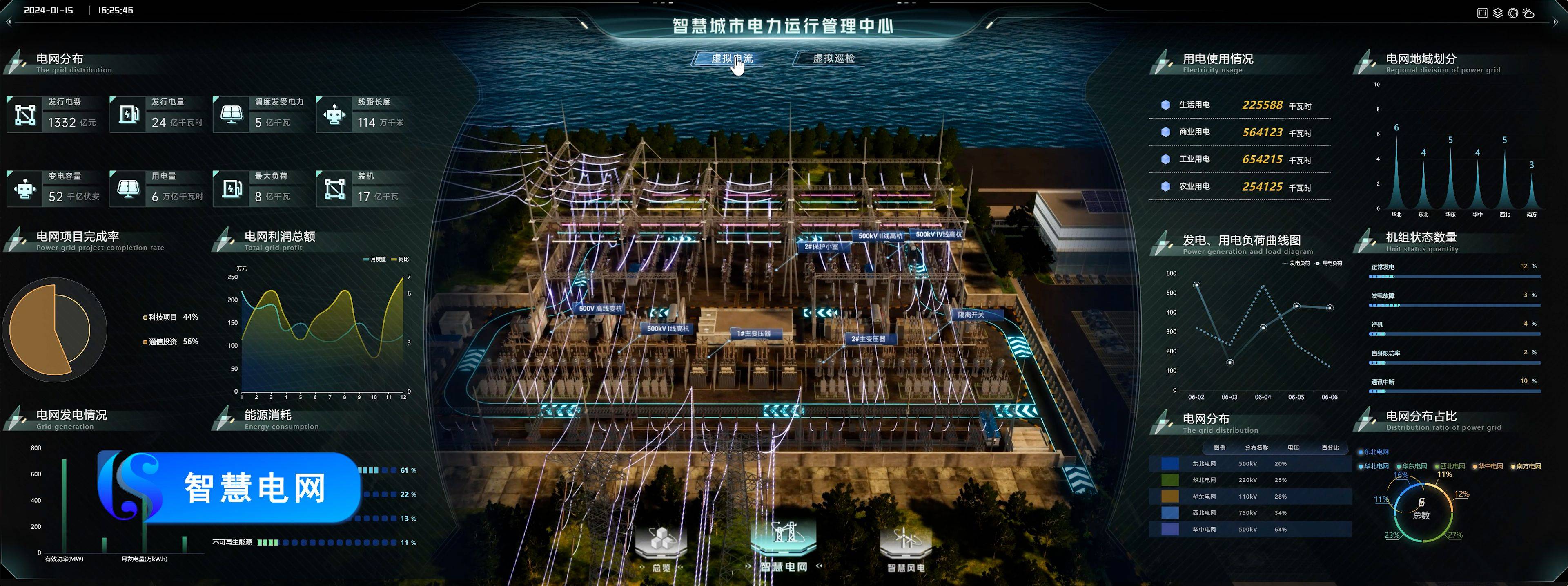 【开源项目】超经典实景三维数字孪生电厂~城市电力运行