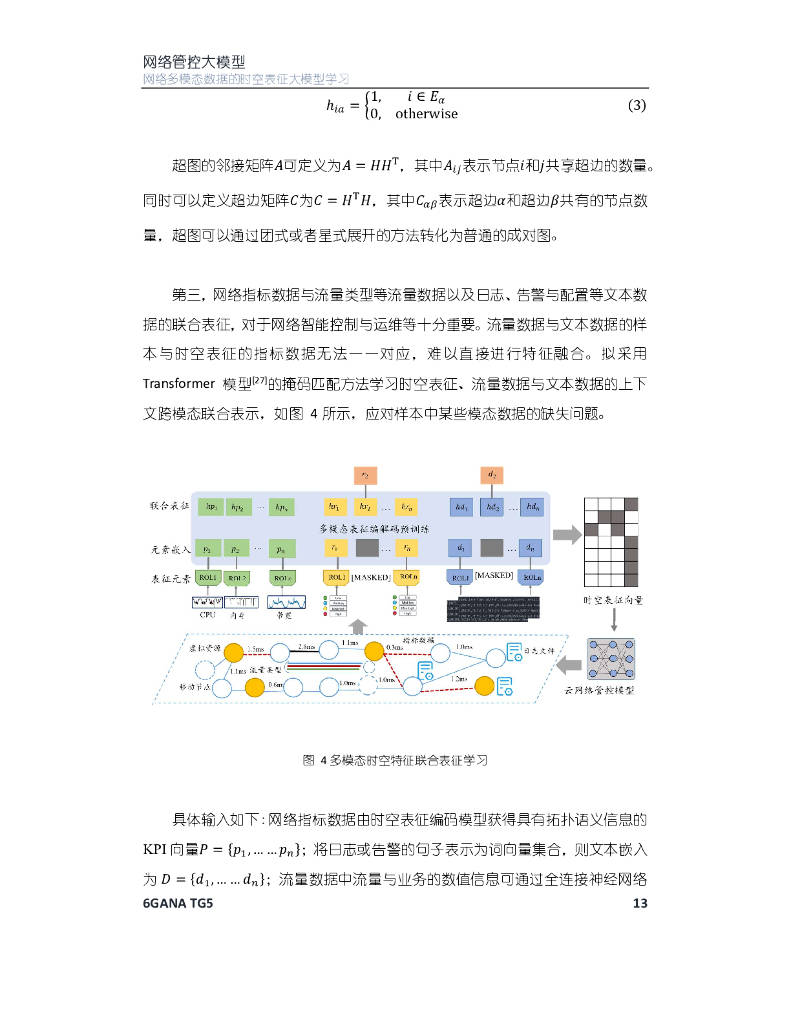 6GANA：2023年网络管控大模型白皮书