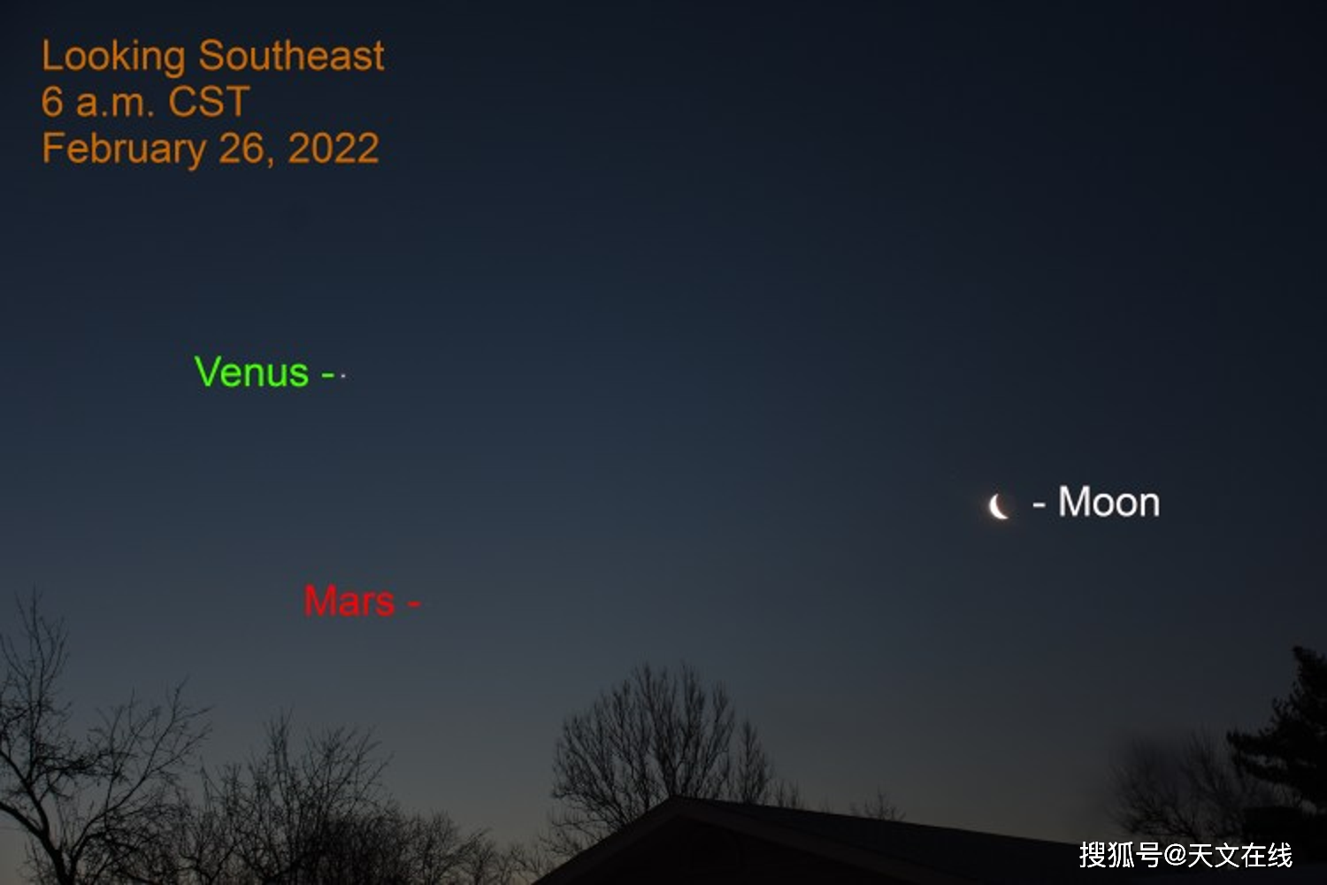 2022年2月26日:日出前東南方的金星,火星和月亮.