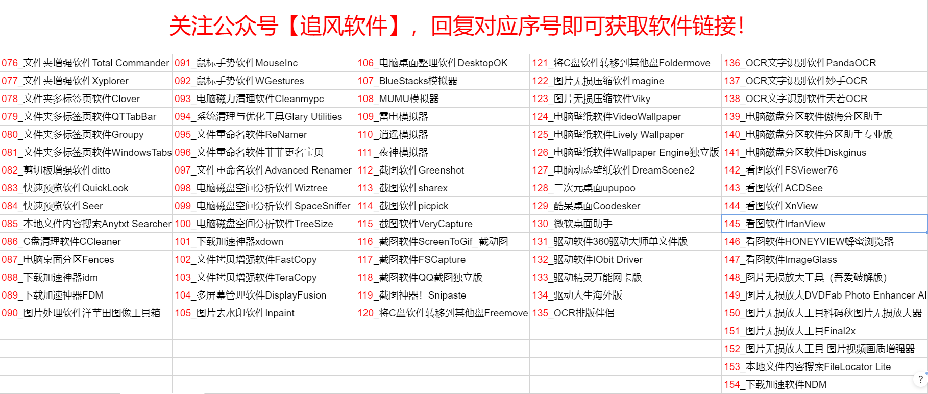 shanaencoder,格式工厂,seer软件安装包获取_视频