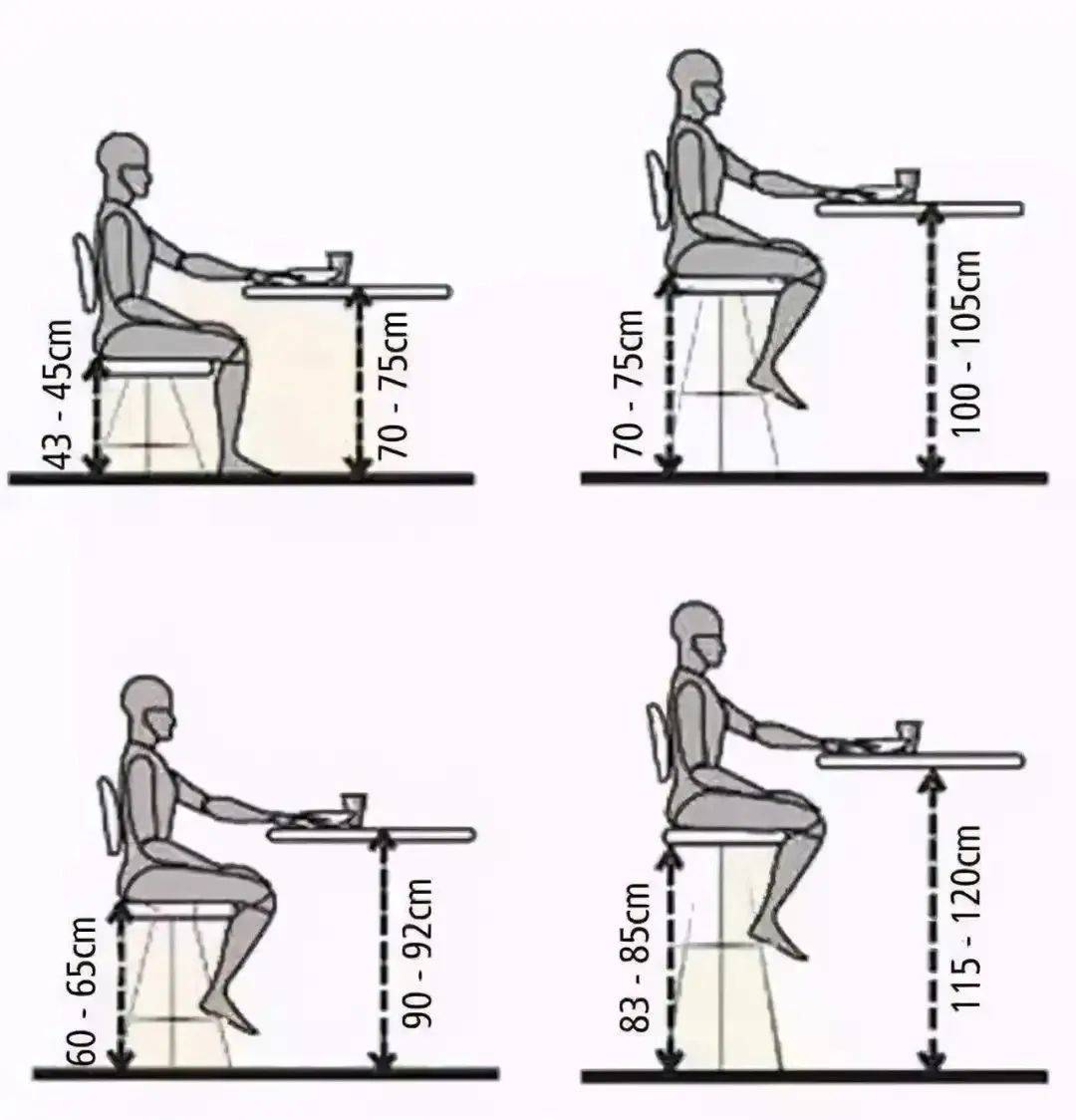 根据个人身高选择合适的高度尺寸.