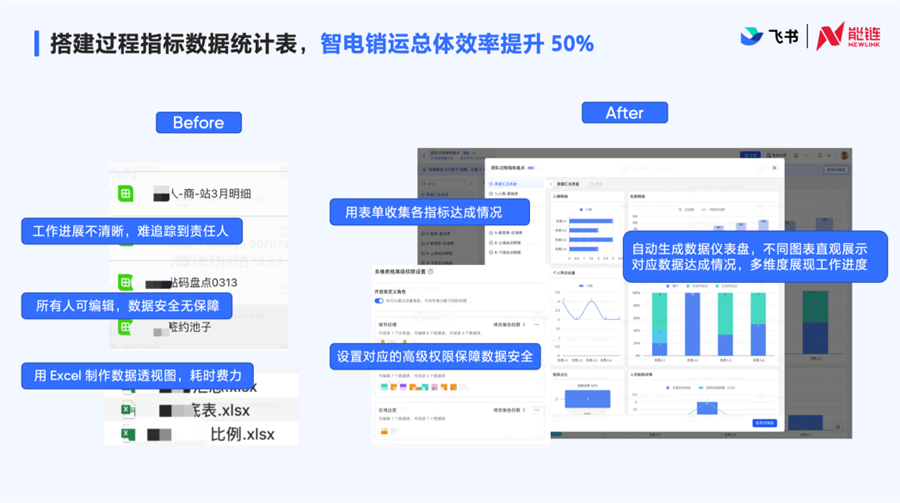 数据_工作_表格