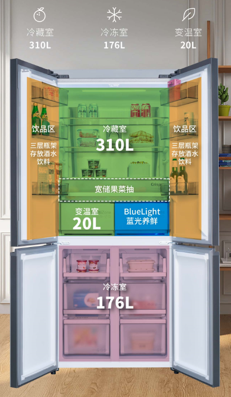 倍科506随心嵌系列冰箱,"真"优势"化繁为简"_空间