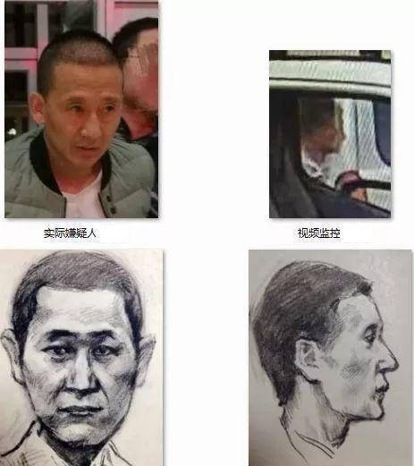 有一起抢劫案,张欣画出模拟画像后,当地公安机关把通缉令张贴在大街