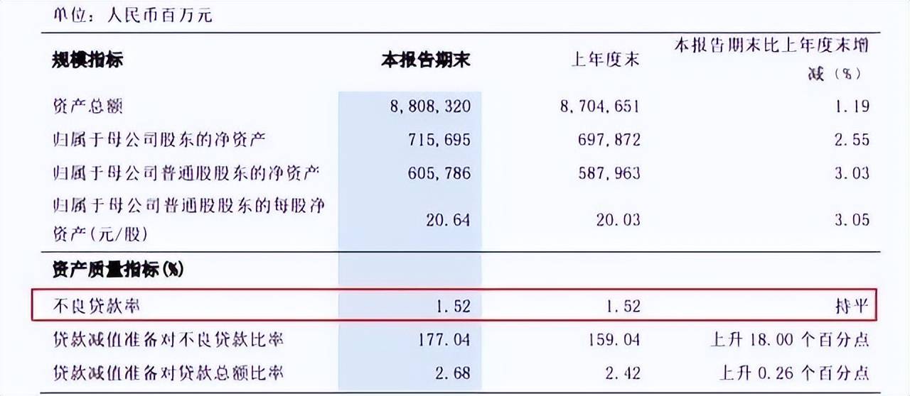 浦發銀行回應不發年終獎只發家書!近三年被罰款約2億