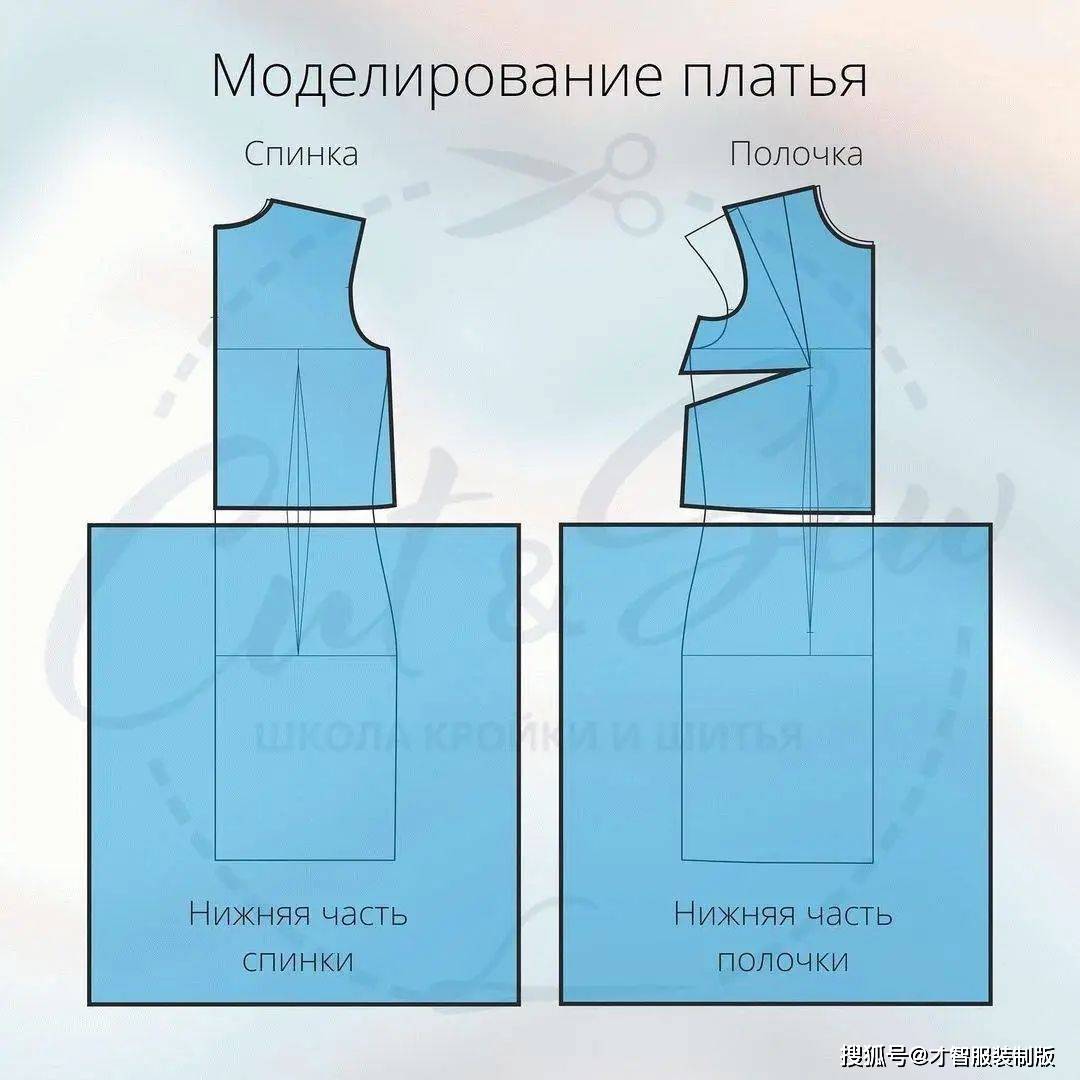 國外28款時尚女裝製版紙樣的圖紙 才智服裝_來源