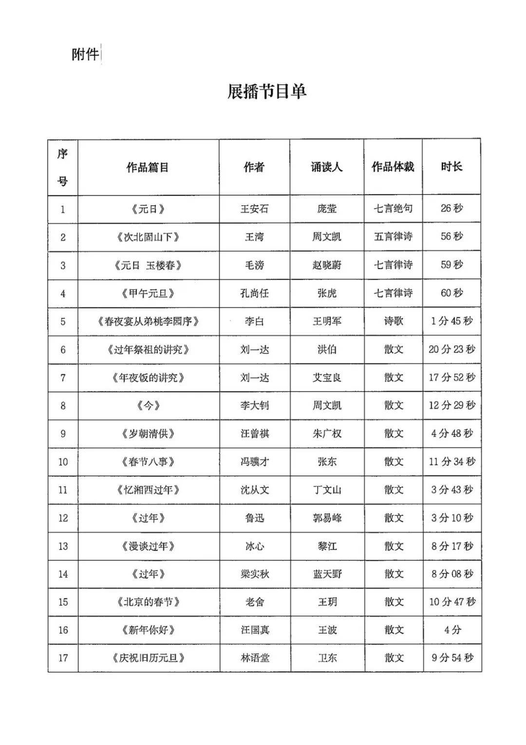 國家廣電總局組織開展