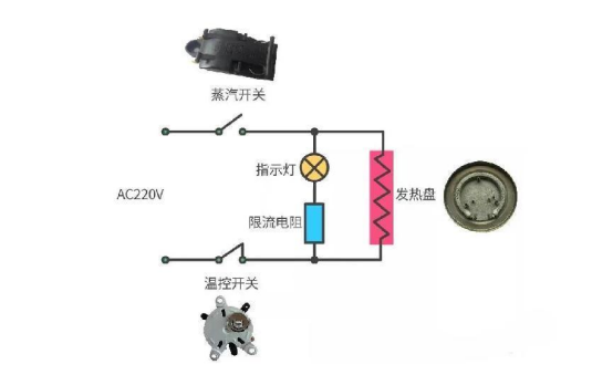 养生壶的工作原理图片