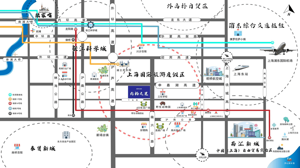 交通配套:項目緊靠南六公路,東有上海繞城高速公路g1503,川南奉公路