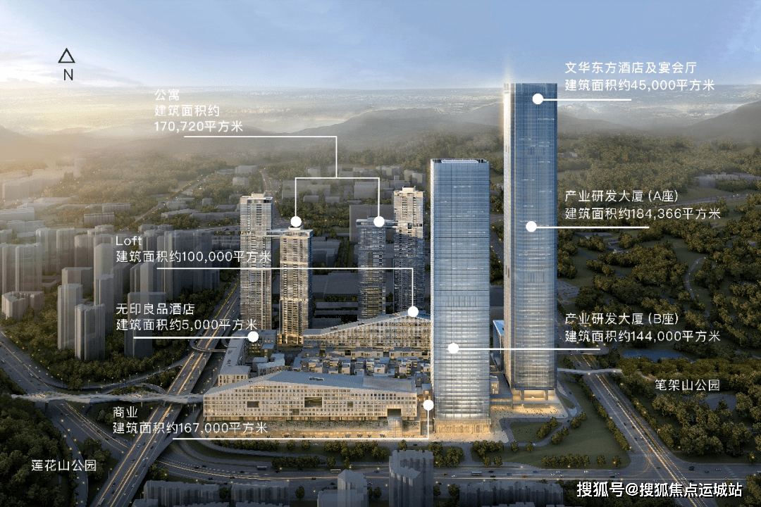 深业上城(深圳福田新房)深业上城首页网站丨深业上城