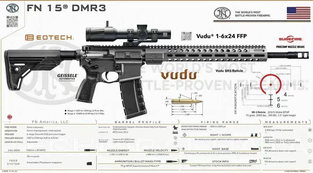 比利时fn枪械公司:军工传奇与历史的见证者_制造_全球_产品