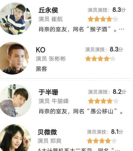 的贴合度非常高,现在她的人气非常高,但是当时她确实没有郑爽等演员