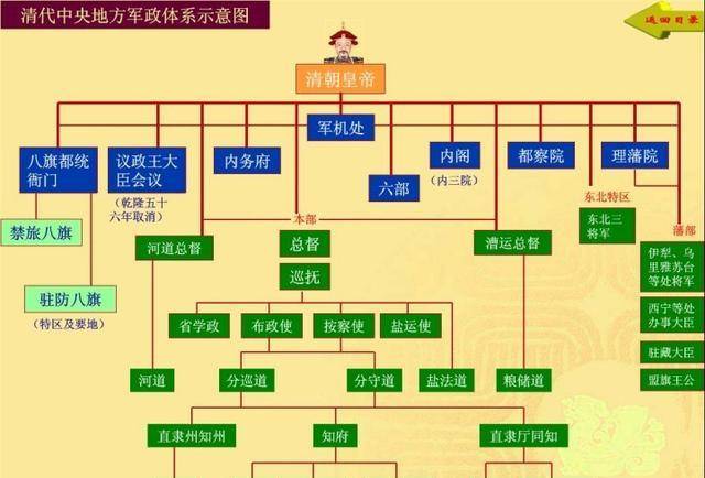 历史上的纳兰明珠究竟是怎样一个人,为何康熙始终离不开他_清朝_皇帝