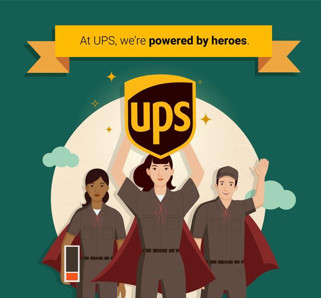 ups快递美国收费标准,usps丨ups丨fedex 国际快递价格表参考查询_服务