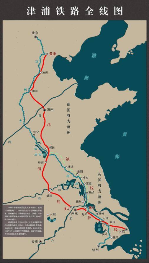 正因如此,津浦线的控制权决定了"中原大战"的主动权归属.