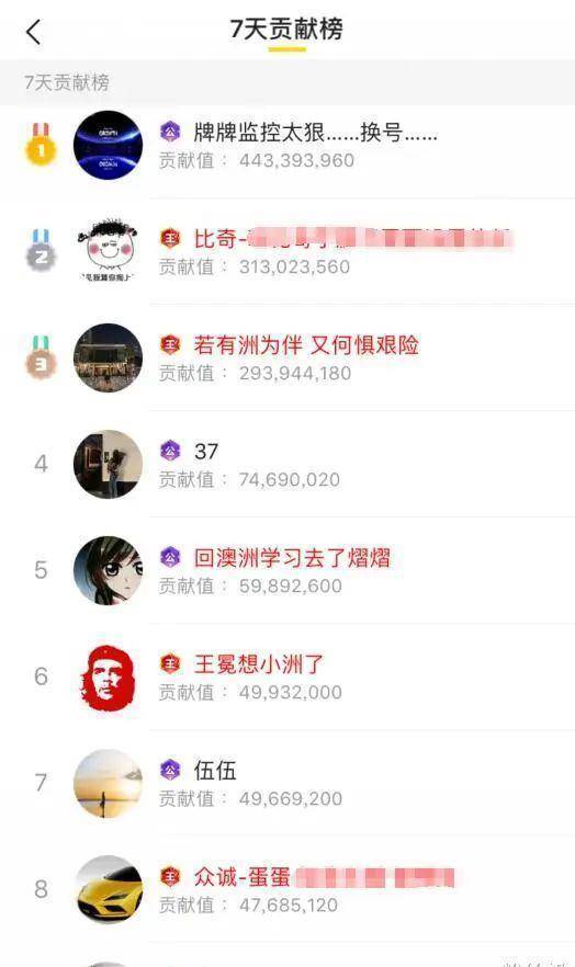 为何yy的大哥都支持小洲,因为"舔得"明白,麦序上全是国王公爵_什么