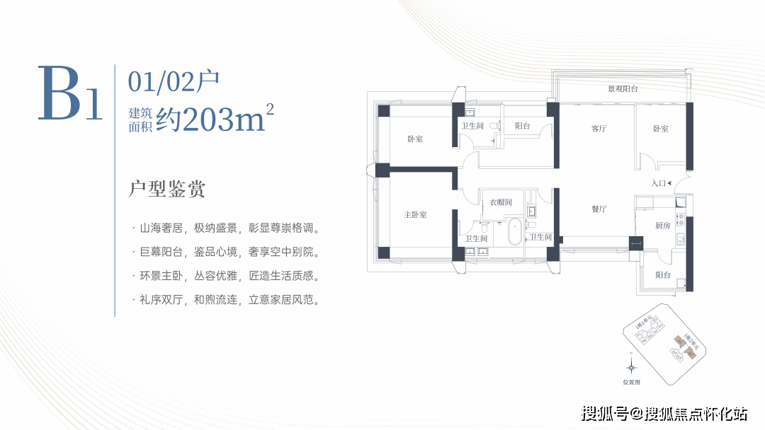 户型 户型图 平面图 1080_608