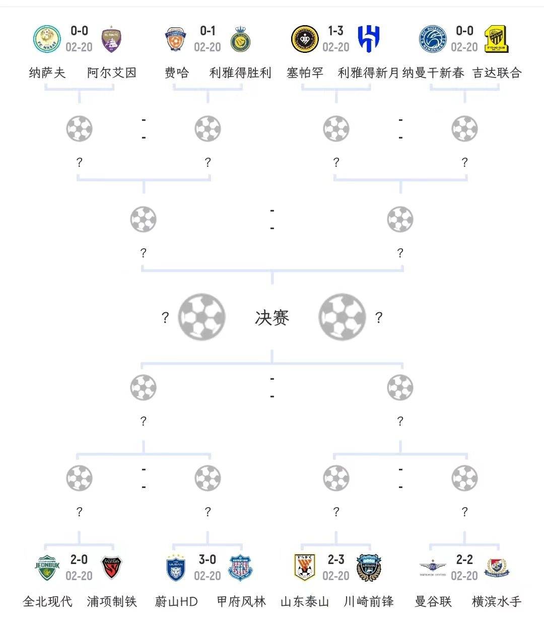 小组pk赛表格图片图片