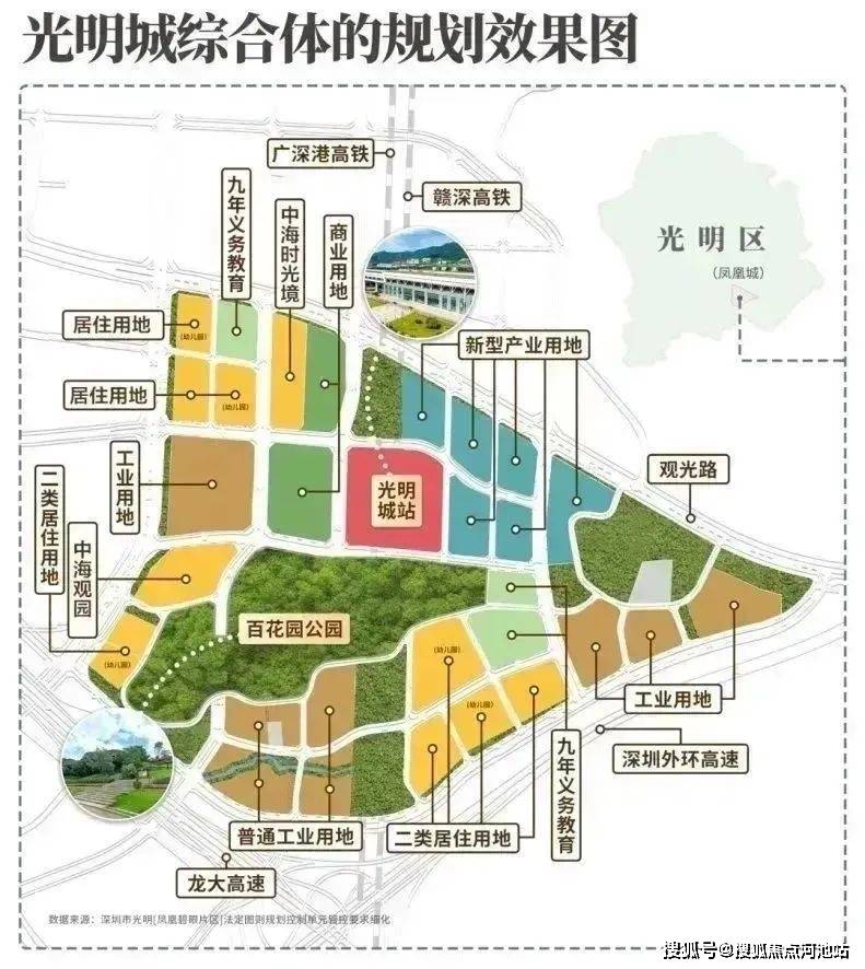 同时,根据规划,光明城站片区以站城一体为导向,融汇多元城市服务,营造