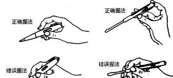 3,用电笔比筷子还要溜不触电的都不是好电工2,在工作中会经常遇到触电