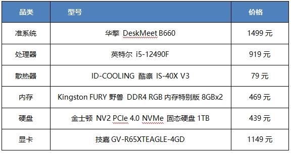 寒假提速游戏战机 3套快速升级电脑方案_性能_内存_硬盘