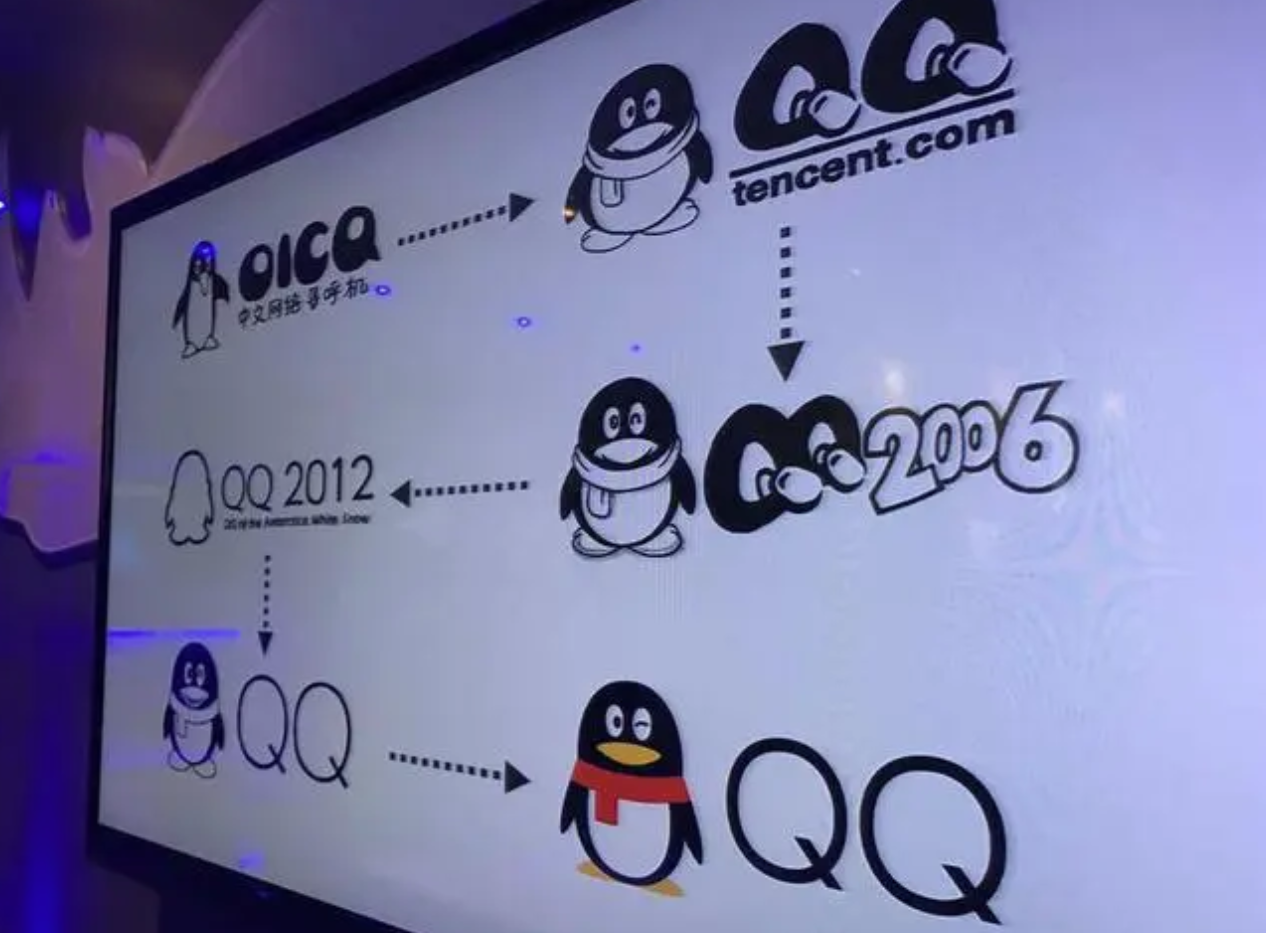 产品_功能_用户