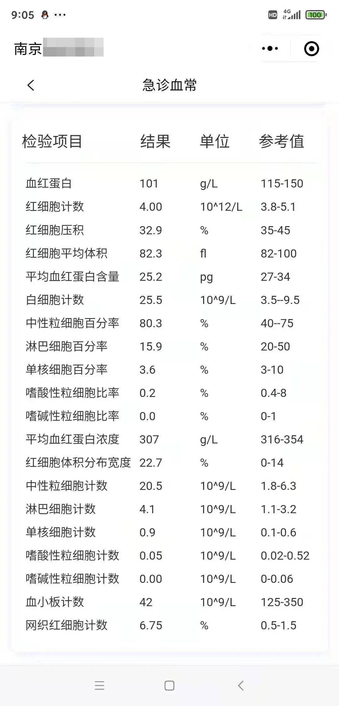 胃病住院单图片图片