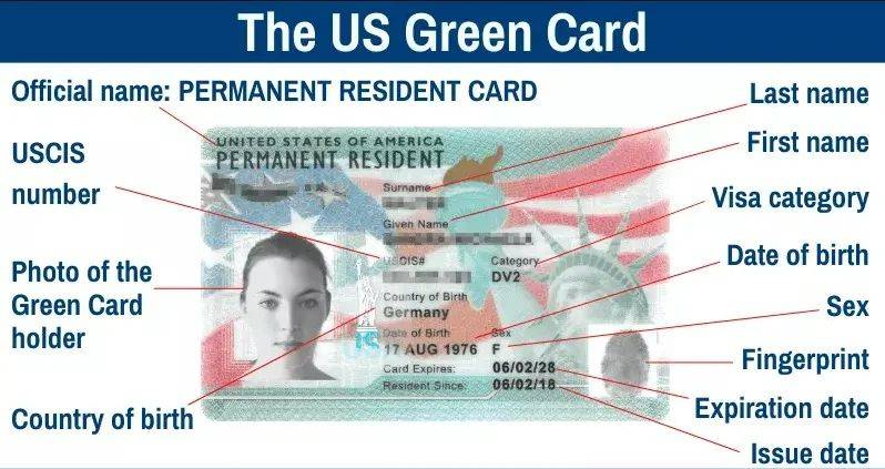 美国永久绿卡图片
