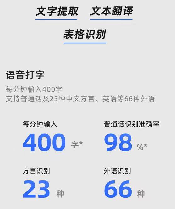 科大讯飞ai智能键盘d1还具备智能纠错,划词翻译等功能.