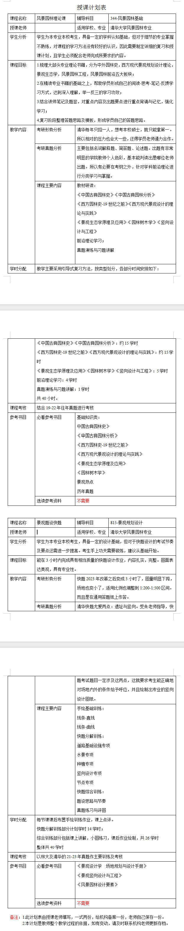 大学风景园林专业考研难度分析及一对一复习计划_复试_考生_总成绩