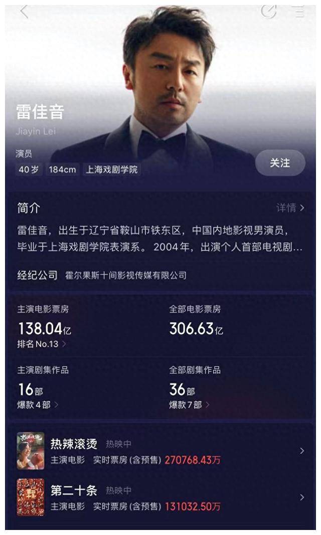 中国百亿票房男演员图片