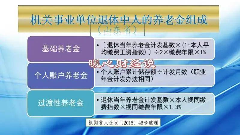 2024年9月退休和10月退休，四级调研员的养老金能差多少？