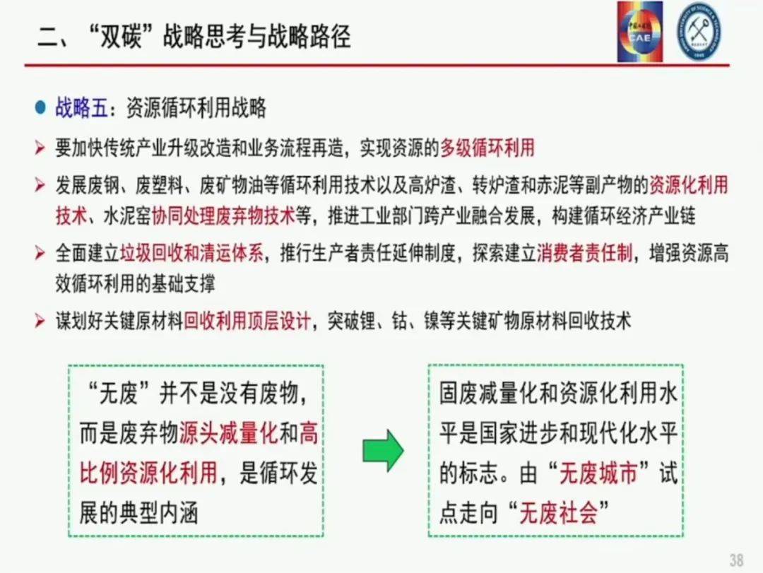 焦点|我国碳达峰碳中和战略及路径思考