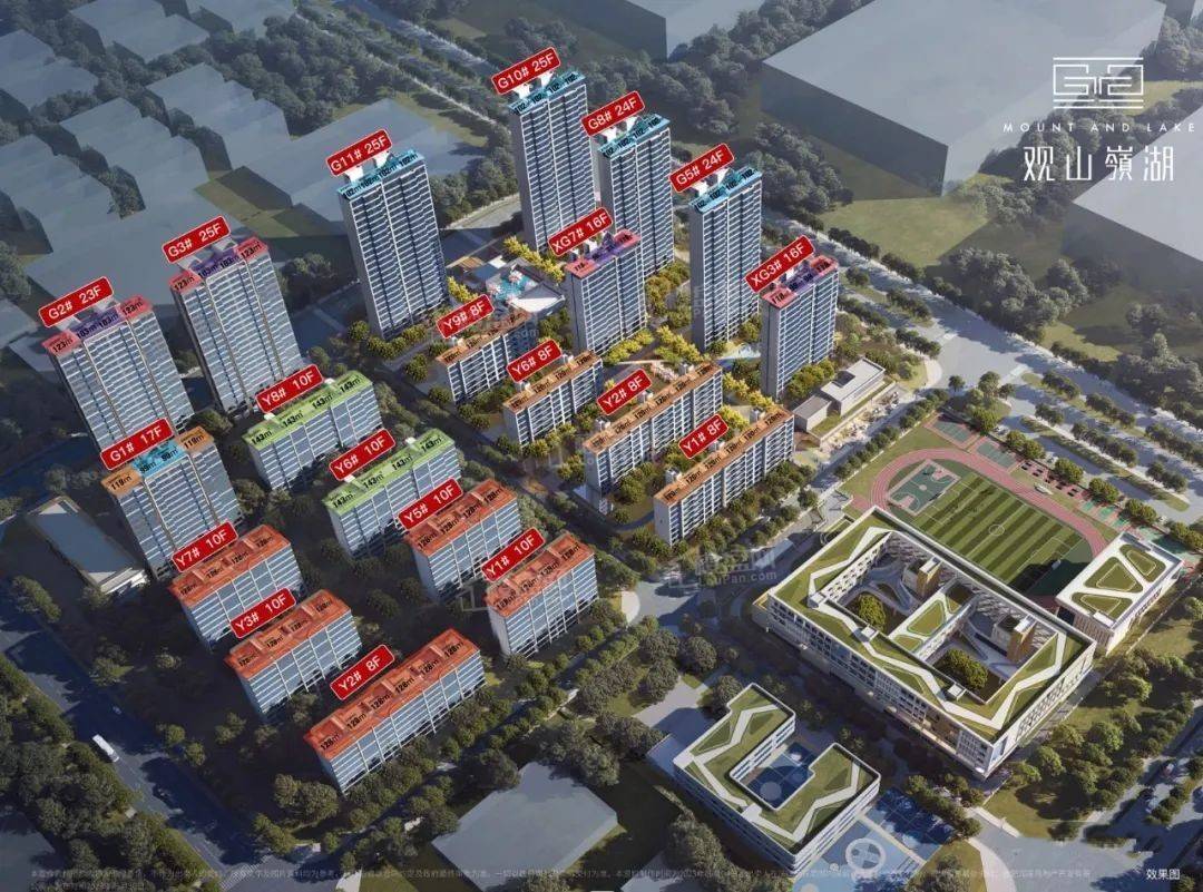 肥西华润中海观山岭湖周边配套_合肥_城市_洋房