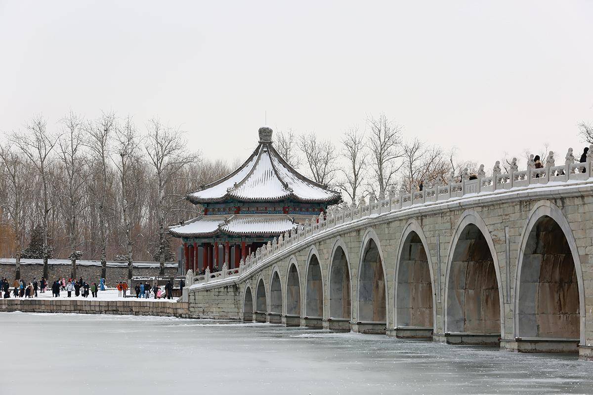 一鏡走天下,二月大雪後的北京頤和園風景美如畫_手機_相機_畫面