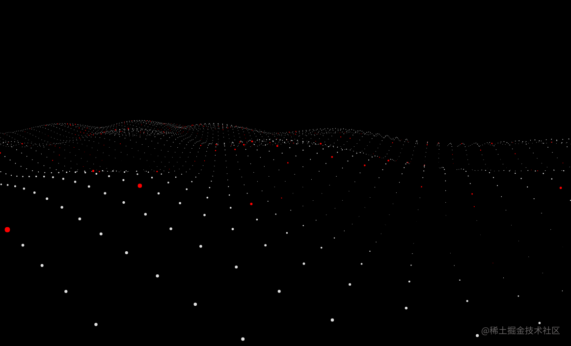 canvas笔记05:像素操作,可以对图像进行像素级别控制和处理_canvas