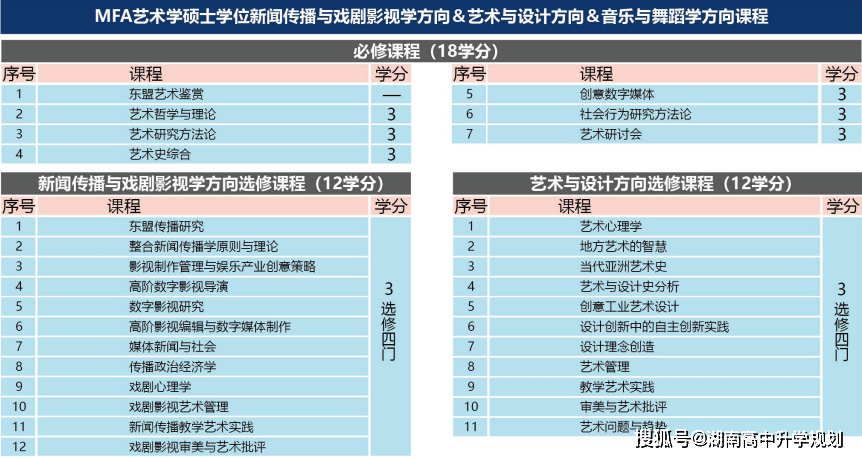 2021年考研国家线发布时间_考研国家线公布日期_2024年考研国家线公布