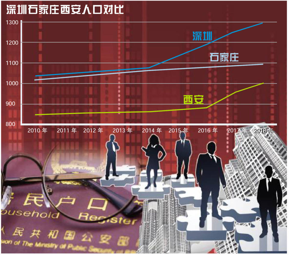 2024年第一人口大省_2024年最新广东21市面积排行榜,汕头第18、潮州第16、揭阳第