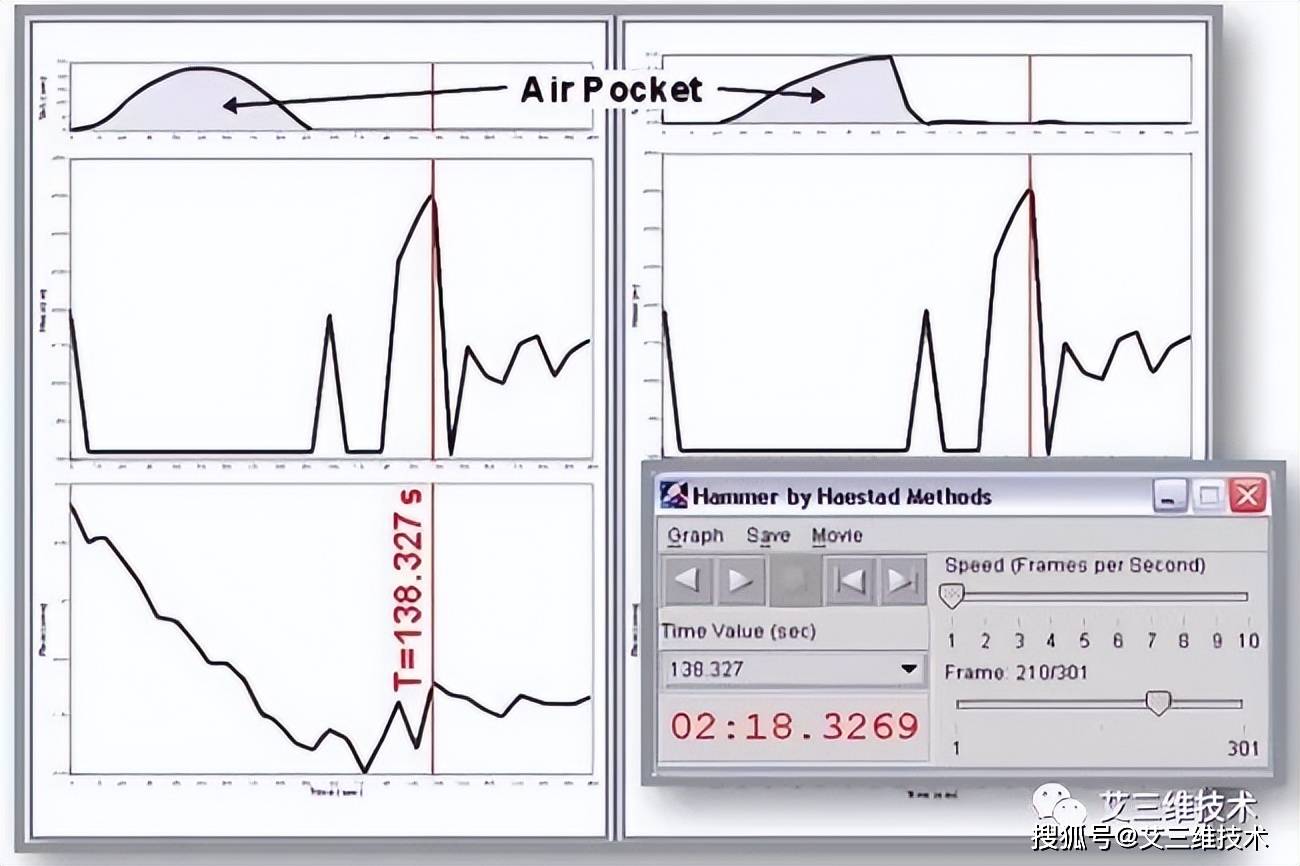 运行_分析_设备