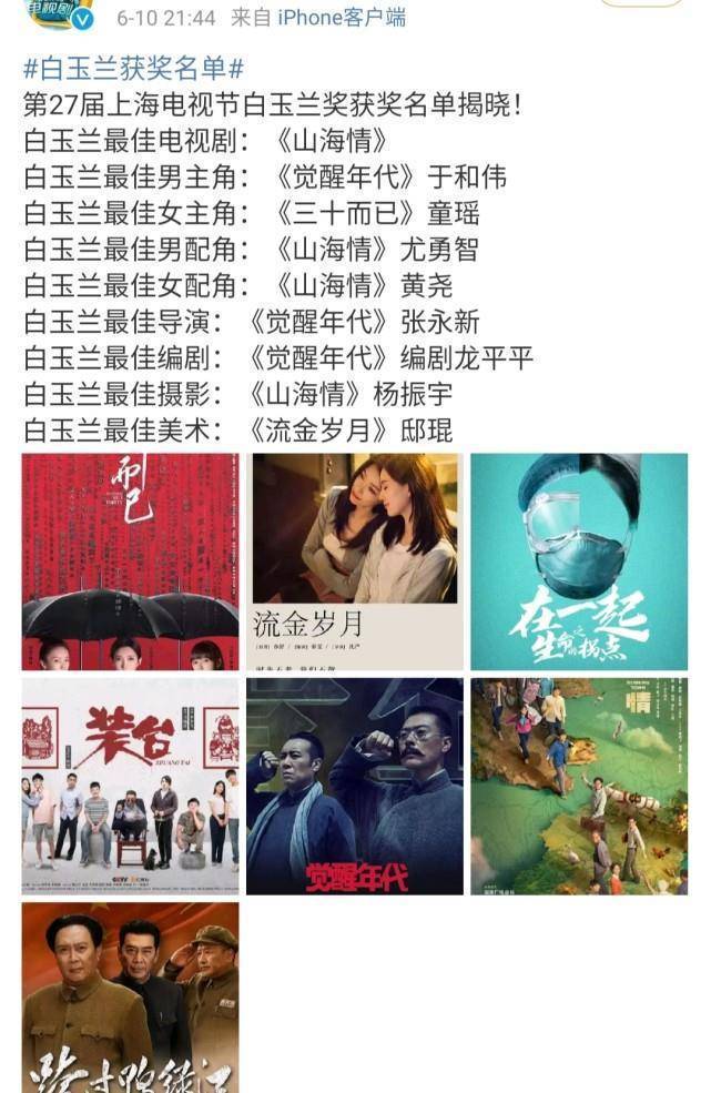 白玉兰奖名单确定,热依扎未获奖引网友不满:除了女主不配,别的都值得