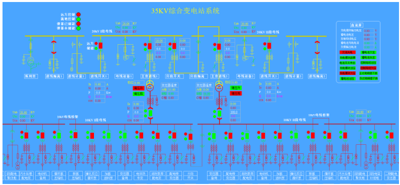 安科瑞电力监控系统在城市轨道交通的设计与应用_控制_设备_中心