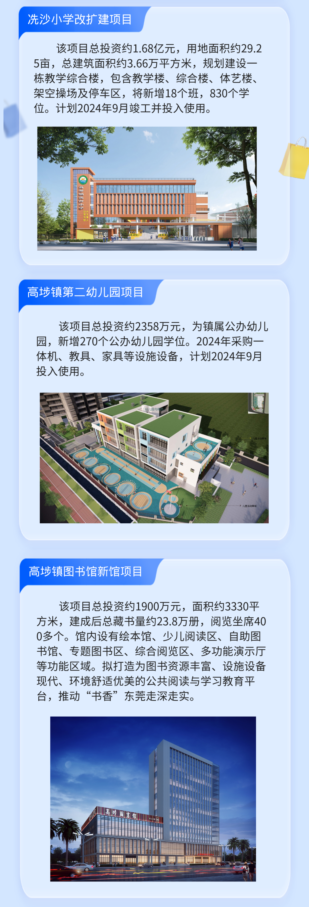 高埗网站建设报价 来自搜狐网