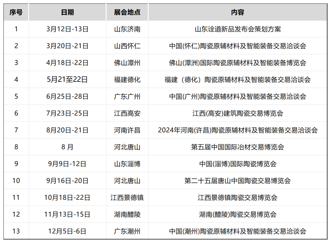 石英砂企业分布图,全面掌握行业动态,直观清晰一目了然