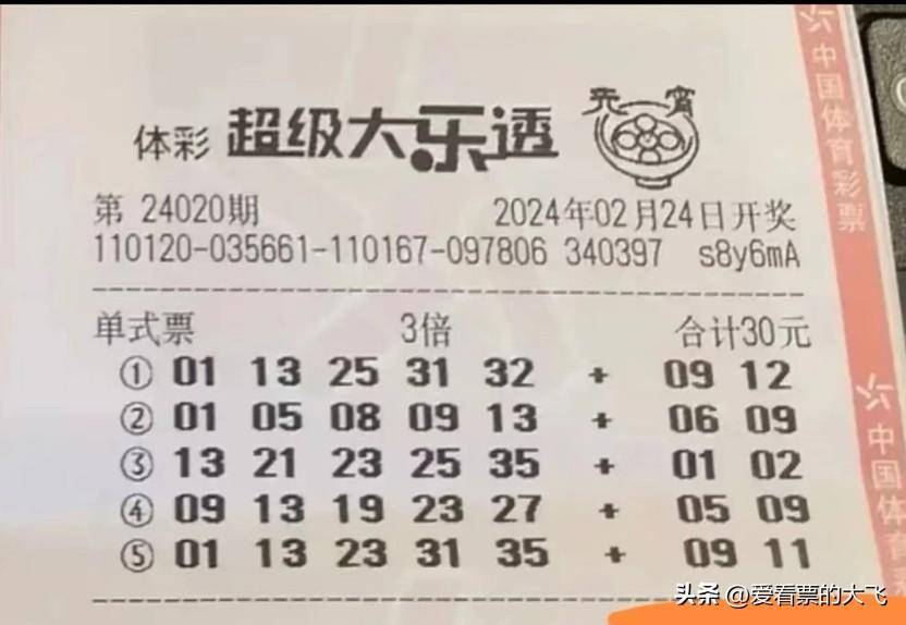 2万复式!大乐透第20期提前晒票!人生如戏,笑泪交织_生活_泪水_舞台