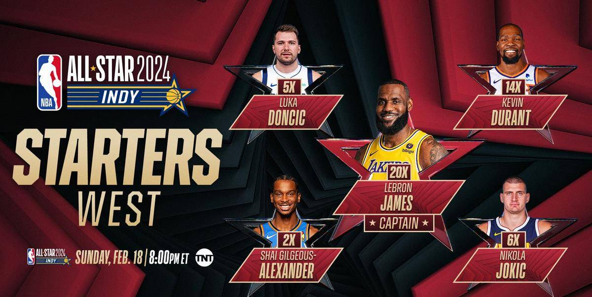 2024 nba全明星赛完整名单,比赛恢复传统,东西大战重燃!